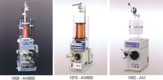 History of machines