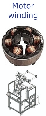 Motor winding
